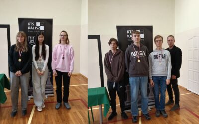 Mistrzostwa Kalisza w Szachach Drużynowych